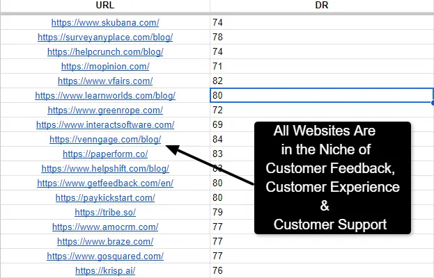 Finding similar domain names for link building outreach