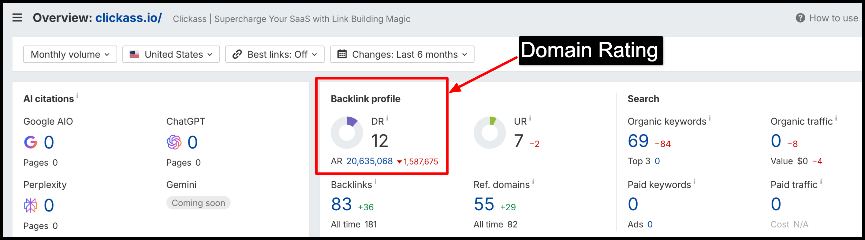 Domain rating example