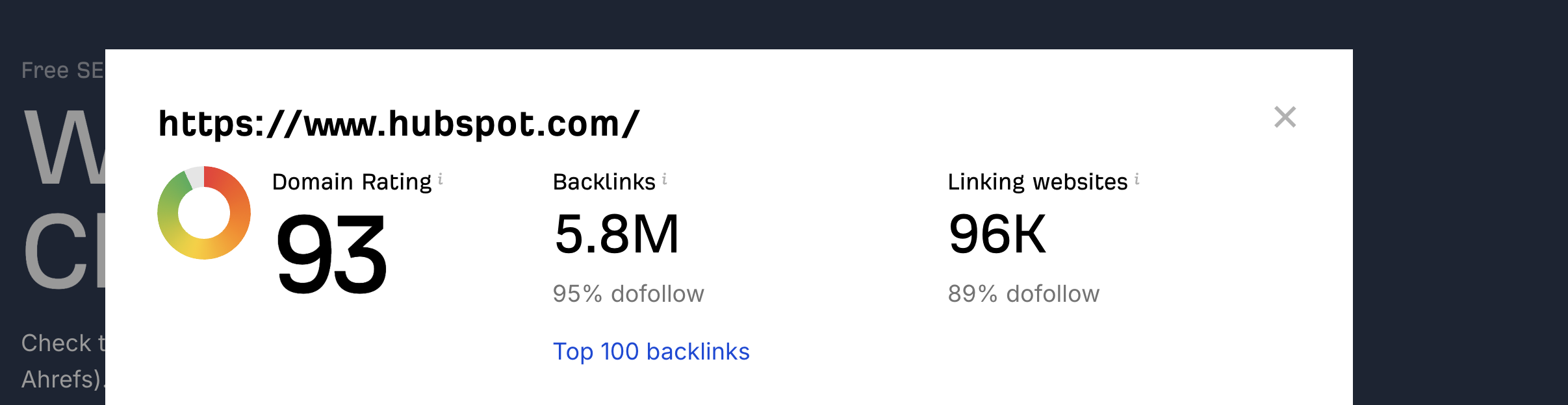 Ahrefs Website Authority Checker showing DR score, total backlinks, and number of referring domains.