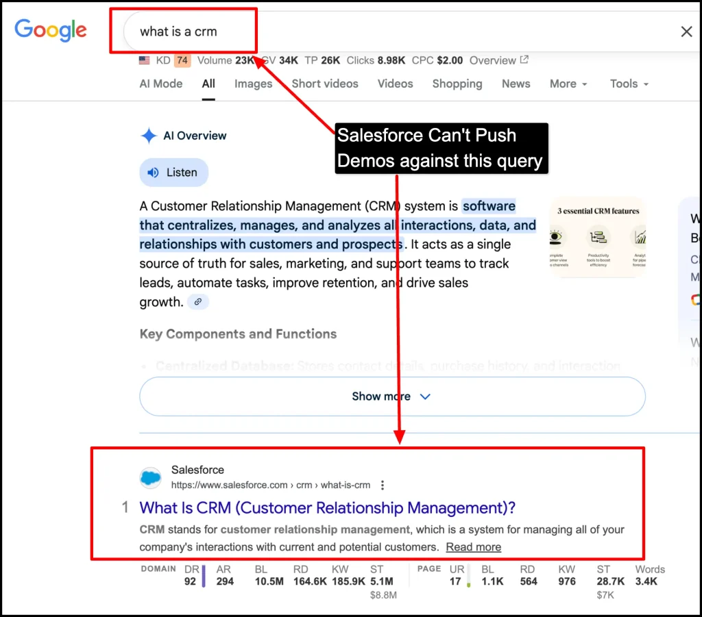Detecting Intent Mismatch